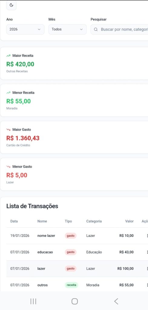 Tela do Finno